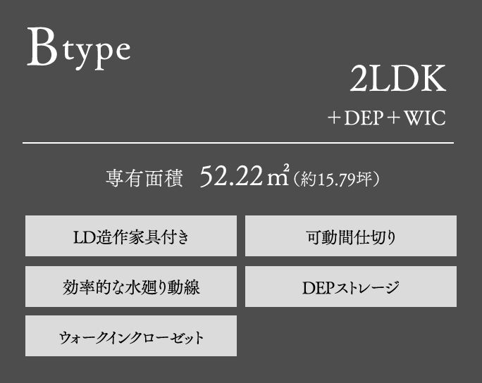 Btype