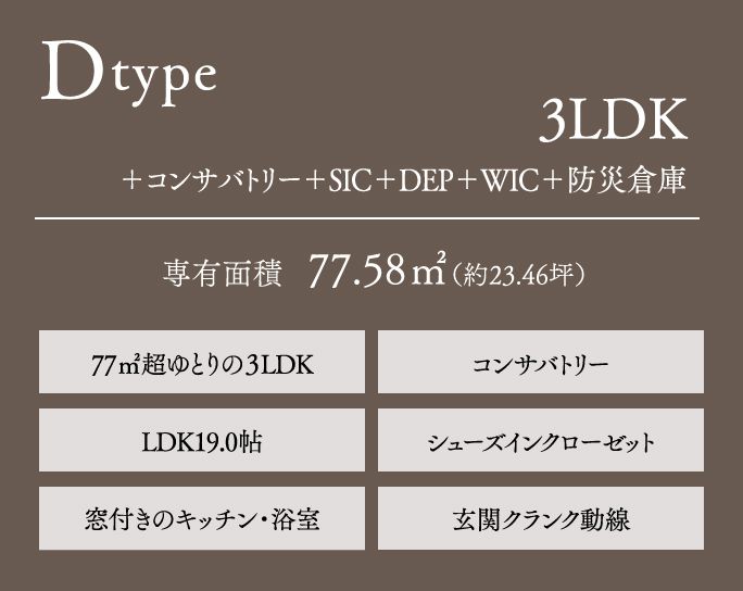 Dtype