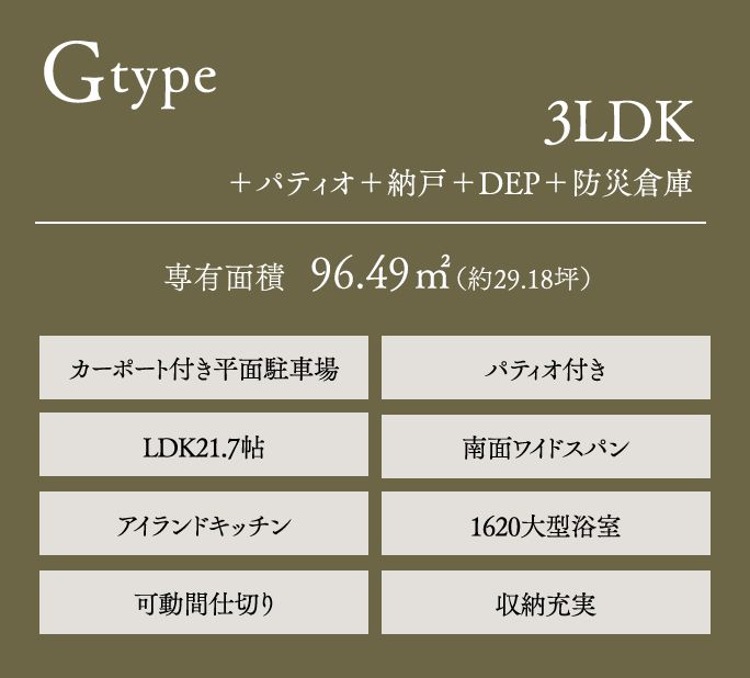 Gtype